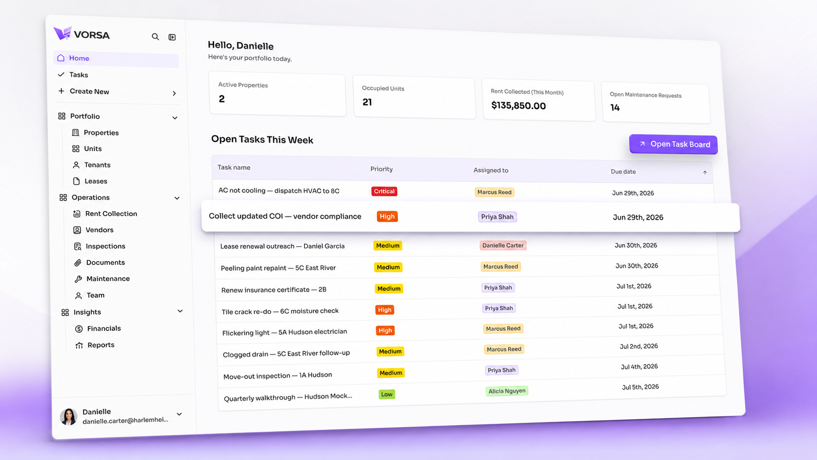 VORSA dashboard — open tasks, active properties, occupied units